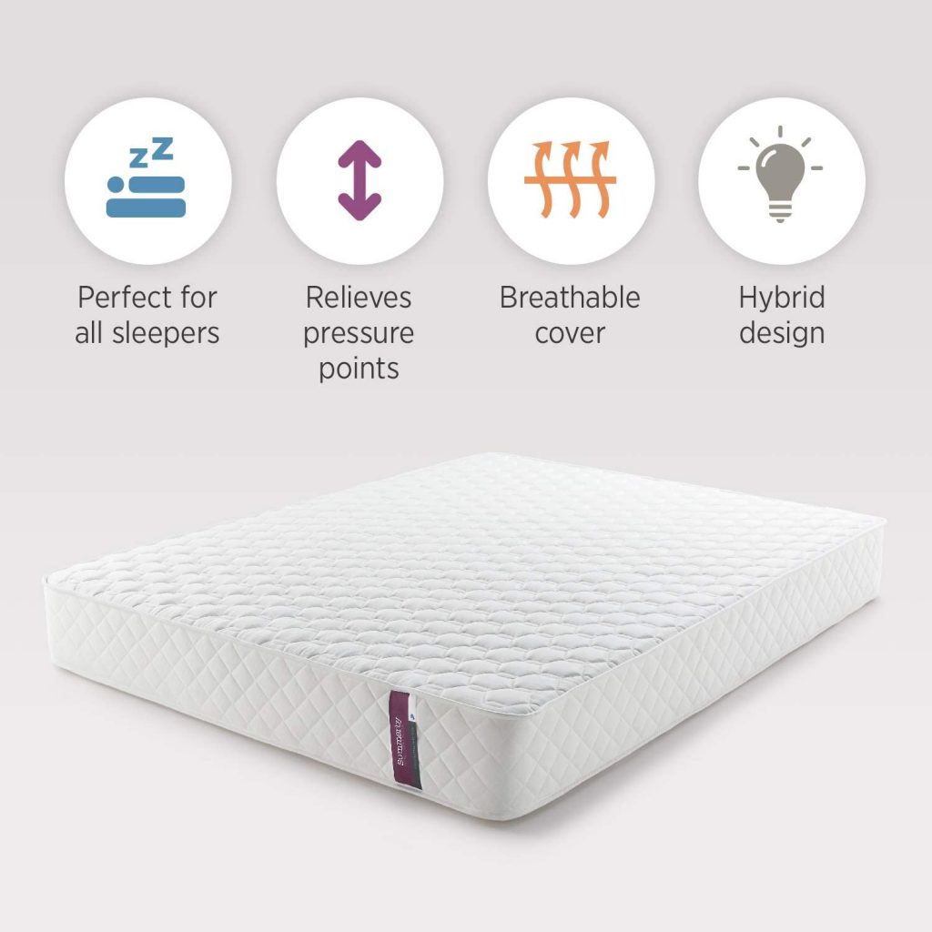 Best Budget Mattress (Under £200!) 2023 UK Sleepy Guru